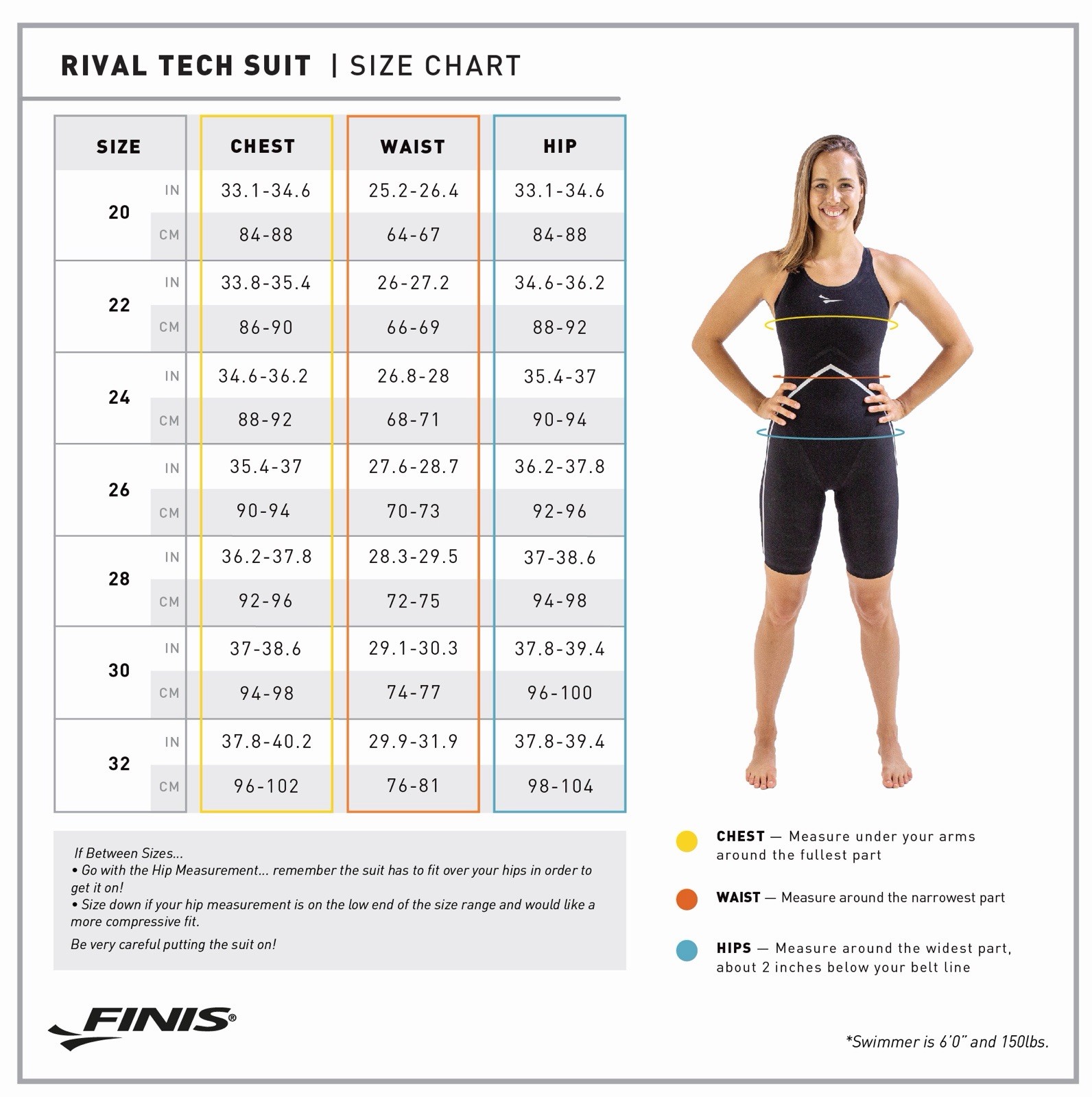 Finis Rival 1.0 Closed Back Black UK 30